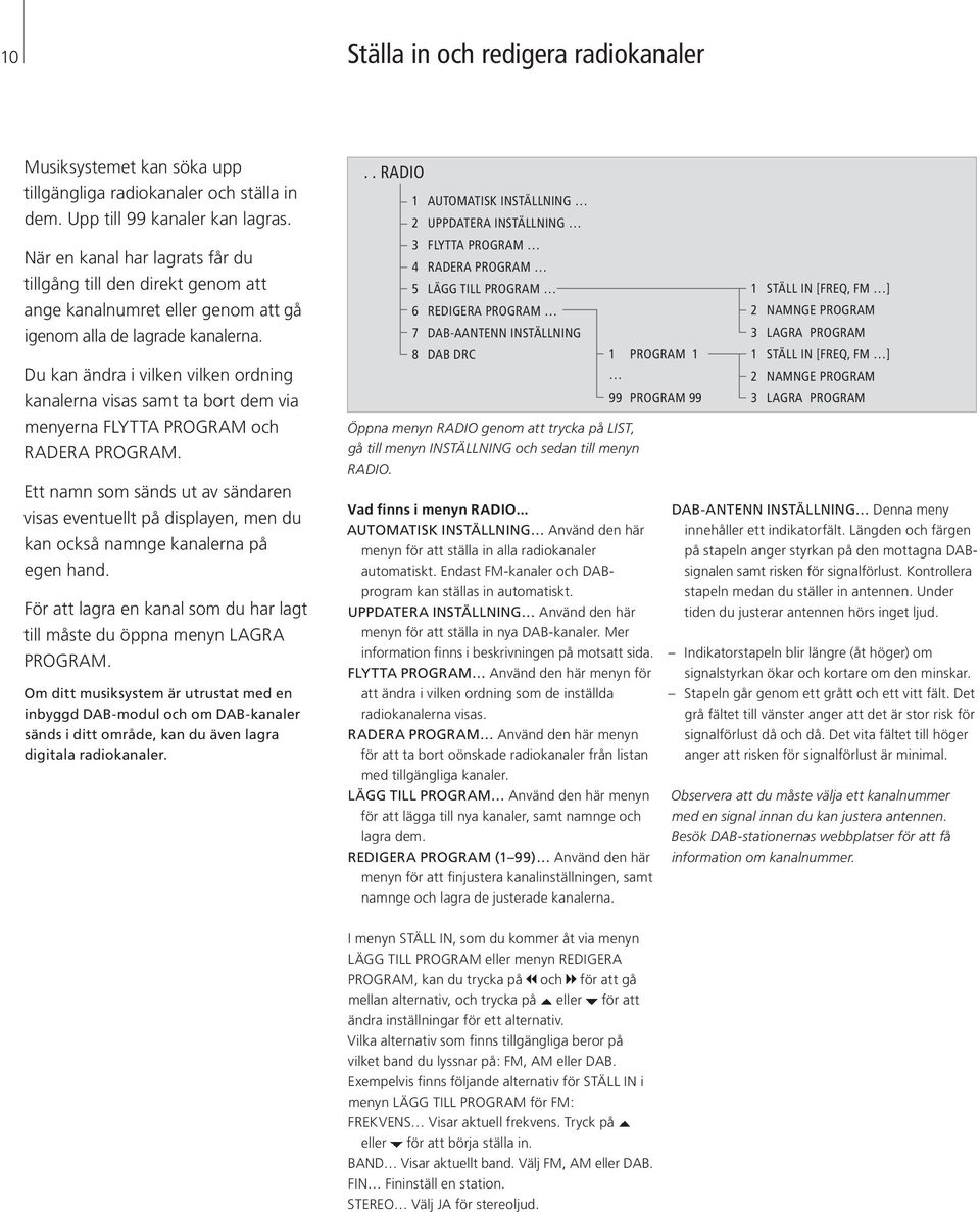 Du kan ändra i vilken vilken ordning kanalerna visas samt ta bort dem via menyerna FLYTTA PROGRAM och RADERA PROGRAM.