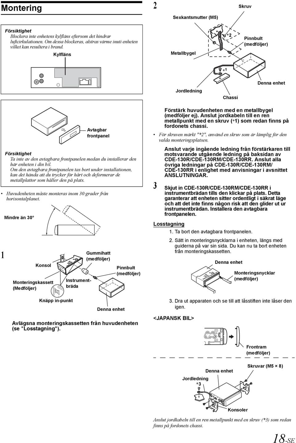 Om den avtagbara frontpanelen tas bort under installationen, kan det hända att du trycker för hårt och deformerar de metallplattor som håller den på plats.