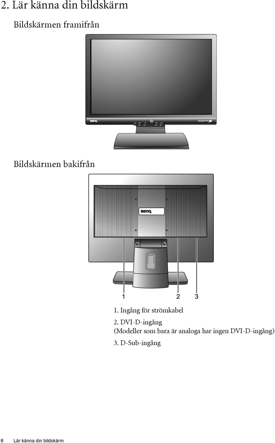 DVI-D-ingång (Modeller som bara är analoga har