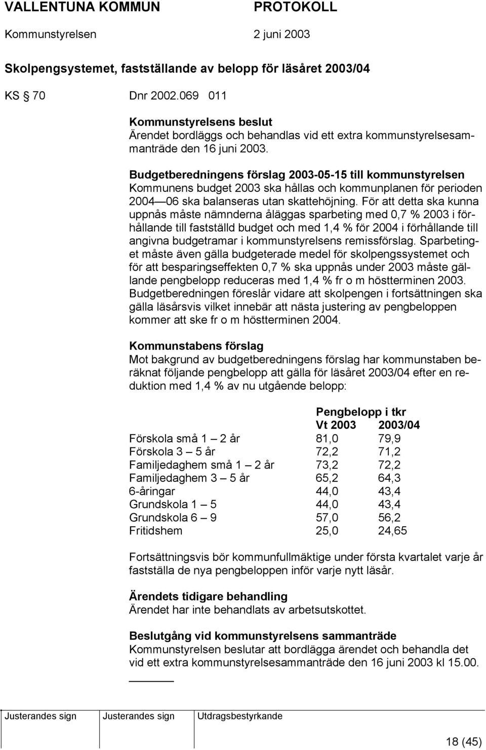 För att detta ska kunna uppnås måste nämnderna åläggas sparbeting med 0,7 % 2003 i förhållande till fastställd budget och med 1,4 % för 2004 i förhållande till angivna budgetramar i kommunstyrelsens