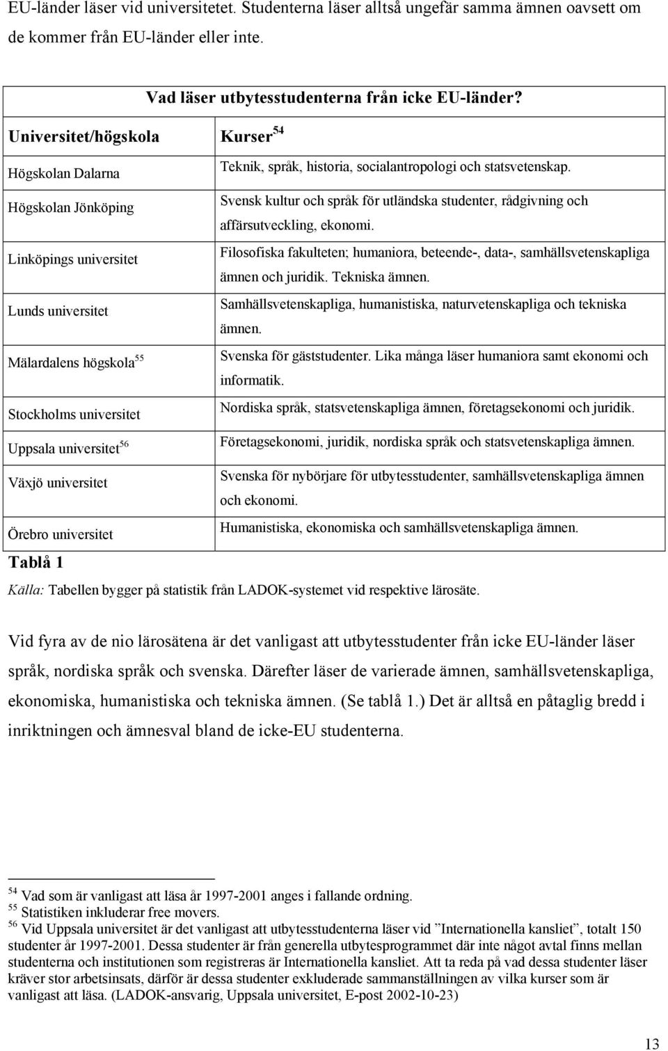 Högskolan Jönköping Linköpings universitet Lunds universitet Mälardalens högskola 55 Stockholms universitet Uppsala universitet 56 Växjö universitet Örebro universitet Tablå 1 Svensk kultur och språk