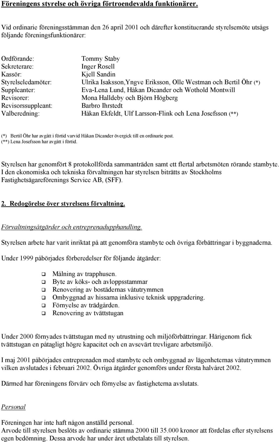 Styrelseledamöter: Ulrika Isaksson,Yngve Eriksson, Olle Westman och Bertil Öhr (*) Suppleanter: Eva-Lena Lund, Håkan Dicander och Wothold Montwill Revisorer: Mona Halldeby och Björn Högberg