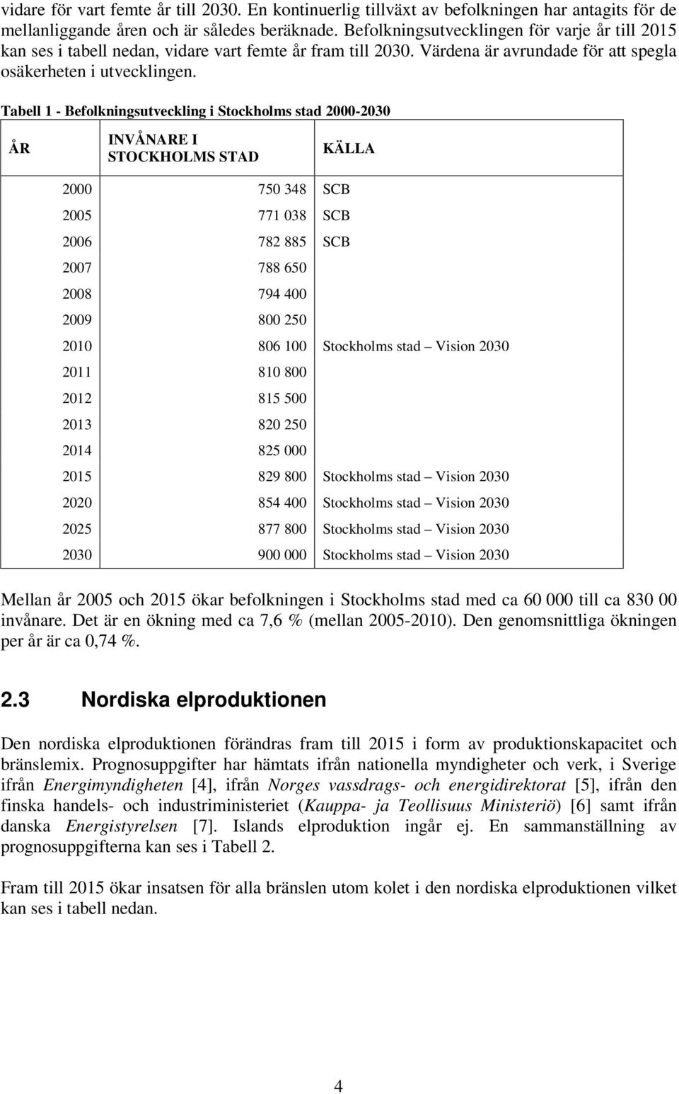 Tabell 1 - Befolkningsutveckling i Stockholms stad 2000-2030 ÅR INVÅNARE I STOCKHOLMS STAD KÄLLA 2000 750 348 SCB 2005 771 038 SCB 2006 782 885 SCB 2007 788 650 2008 794 400 2009 800 250 2010 806 100