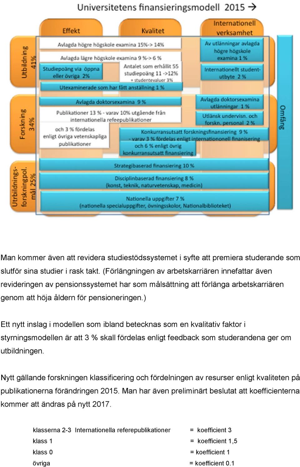 ) Ett nytt inslag i modellen som ibland betecknas som en kvalitativ faktor i styrningsmodellen är att 3 % skall fördelas enligt feedback som studerandena ger om utbildningen.