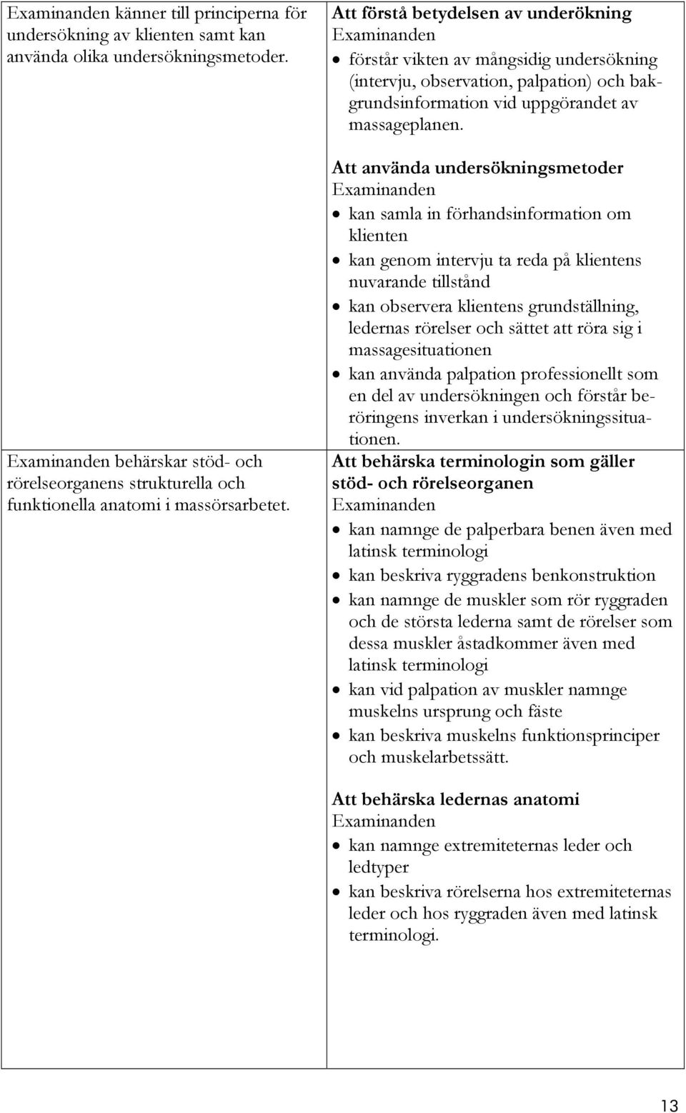 Att använda undersökningsmetoder kan samla in förhandsinformation om klienten kan genom intervju ta reda på klientens nuvarande tillstånd kan observera klientens grundställning, ledernas rörelser och