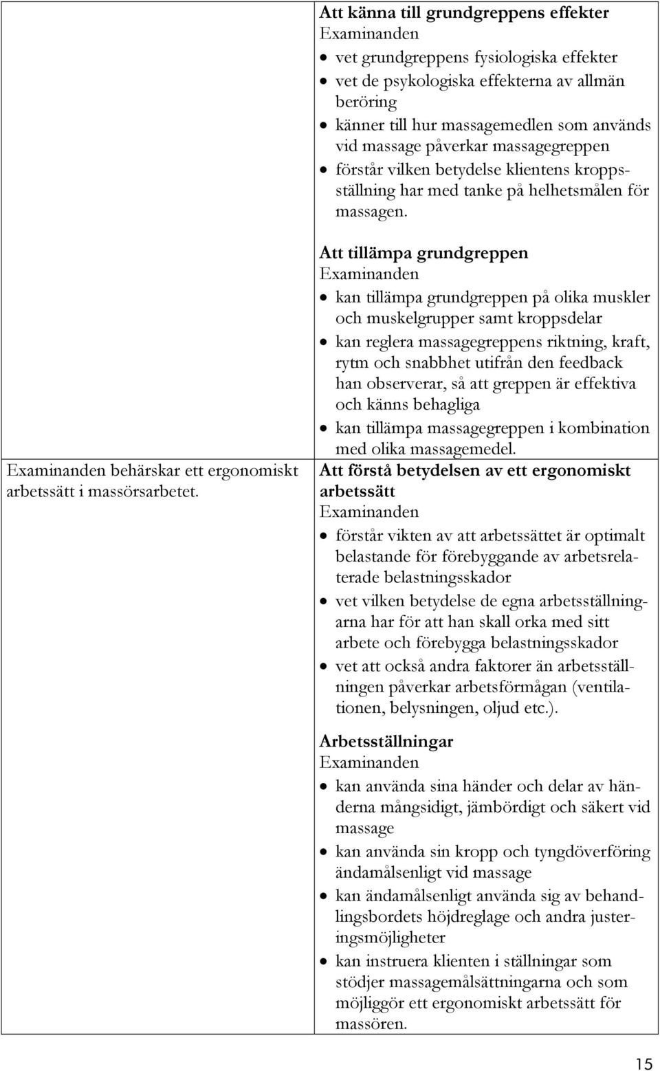 Att tillämpa grundgreppen kan tillämpa grundgreppen på olika muskler och muskelgrupper samt kroppsdelar kan reglera massagegreppens riktning, kraft, rytm och snabbhet utifrån den feedback han