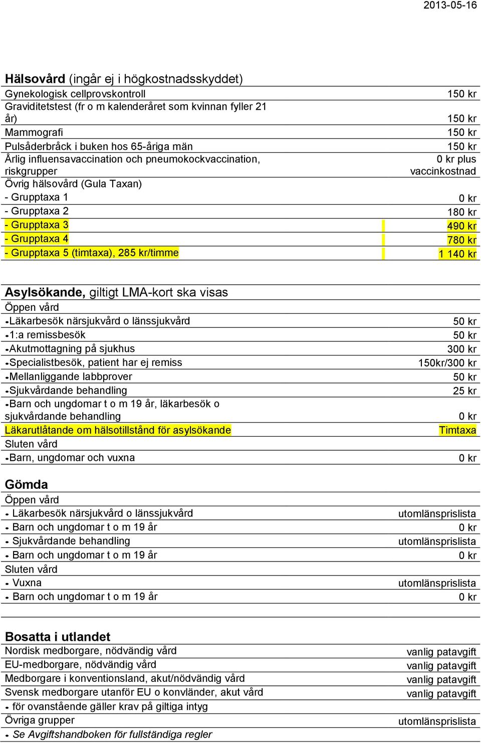 (timtaxa), 285 kr/timme 1 14 Asylsökande, giltigt LMA-kort ska visas Öppen vård Läkarbesök närsjukvård o länssjukvård 1:a remissbesök Akutmottagning på sjukhus Specialistbesök, patient har ej remiss