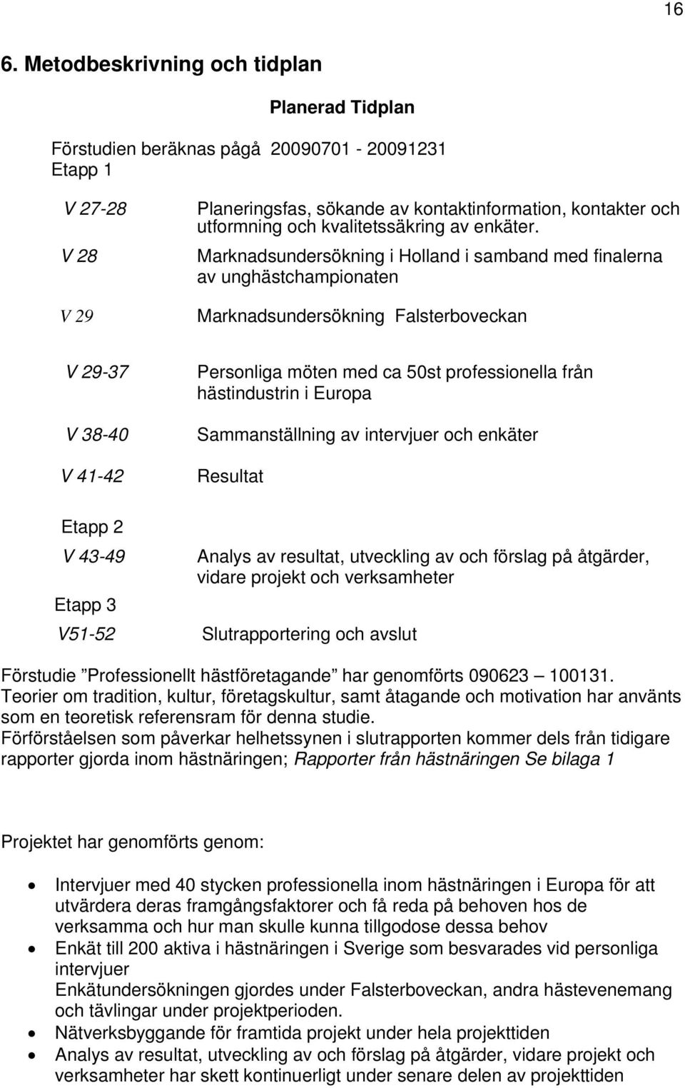 Marknadsundersökning i Holland i samband med finalerna av unghästchampionaten Marknadsundersökning Falsterboveckan V 29-37 V 38-4 V 41-42 Personliga möten med ca 5st professionella från hästindustrin