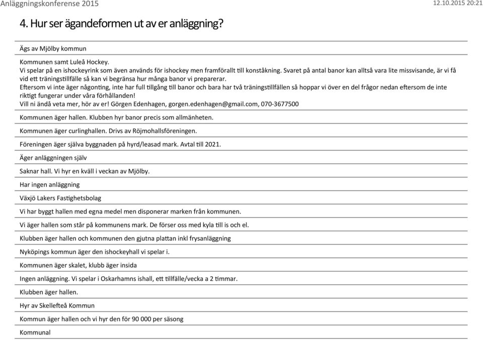 EXersom vi inte äger någonung, inte har full Ullgång Ull banor och bara har två träningsullfällen så hoppar vi över en del frågor nedan exersom de inte rikugt fungerar under våra förhållanden!