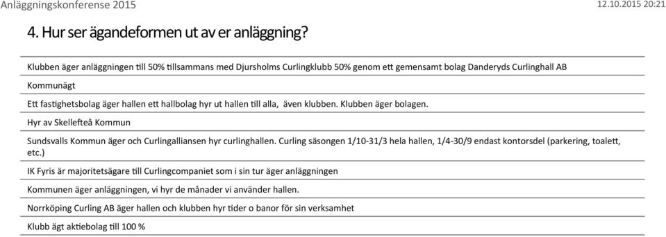 hyr ut hallen Ull alla, även klubben. Klubben äger bolagen. Hyr av SkelleXeå Kommun Sundsvalls Kommun äger och Curlingalliansen hyr curlinghallen.