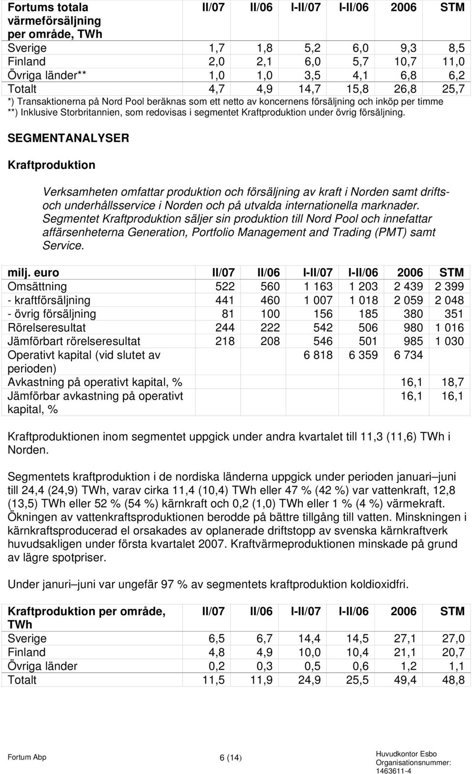 under övrig försäljning.