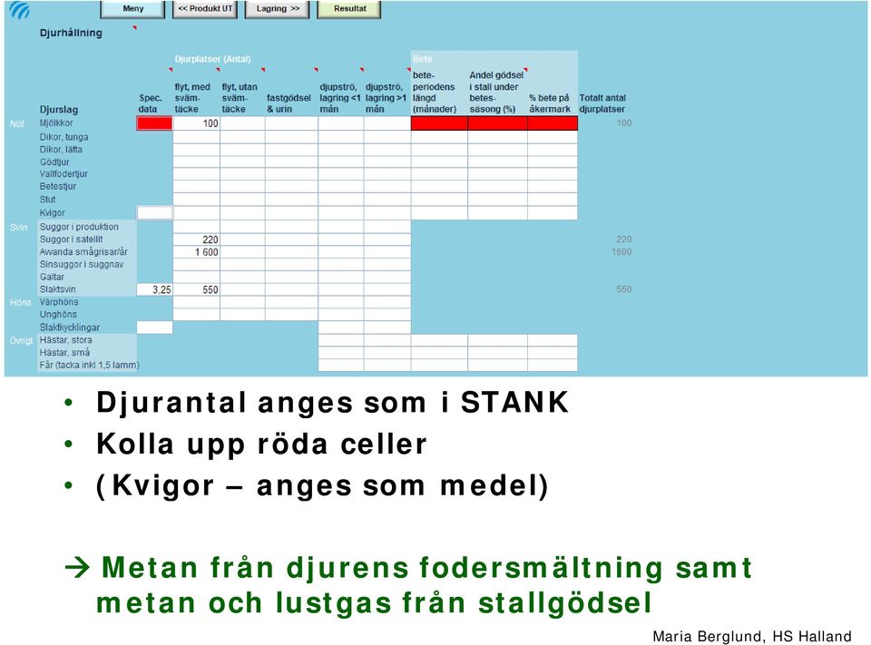 medel) Metan från djurens