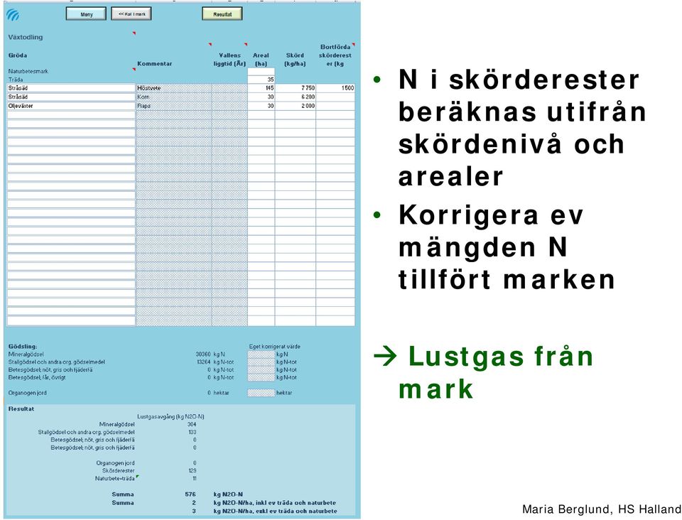 arealer Korrigera ev mängden