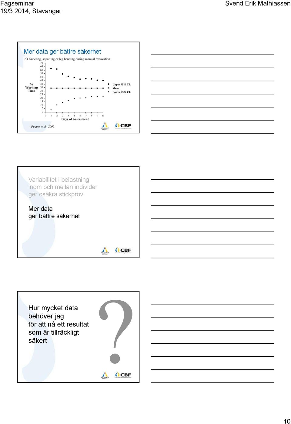 ger osäkra stickprov Mer data ger bättre säkerhet Hur