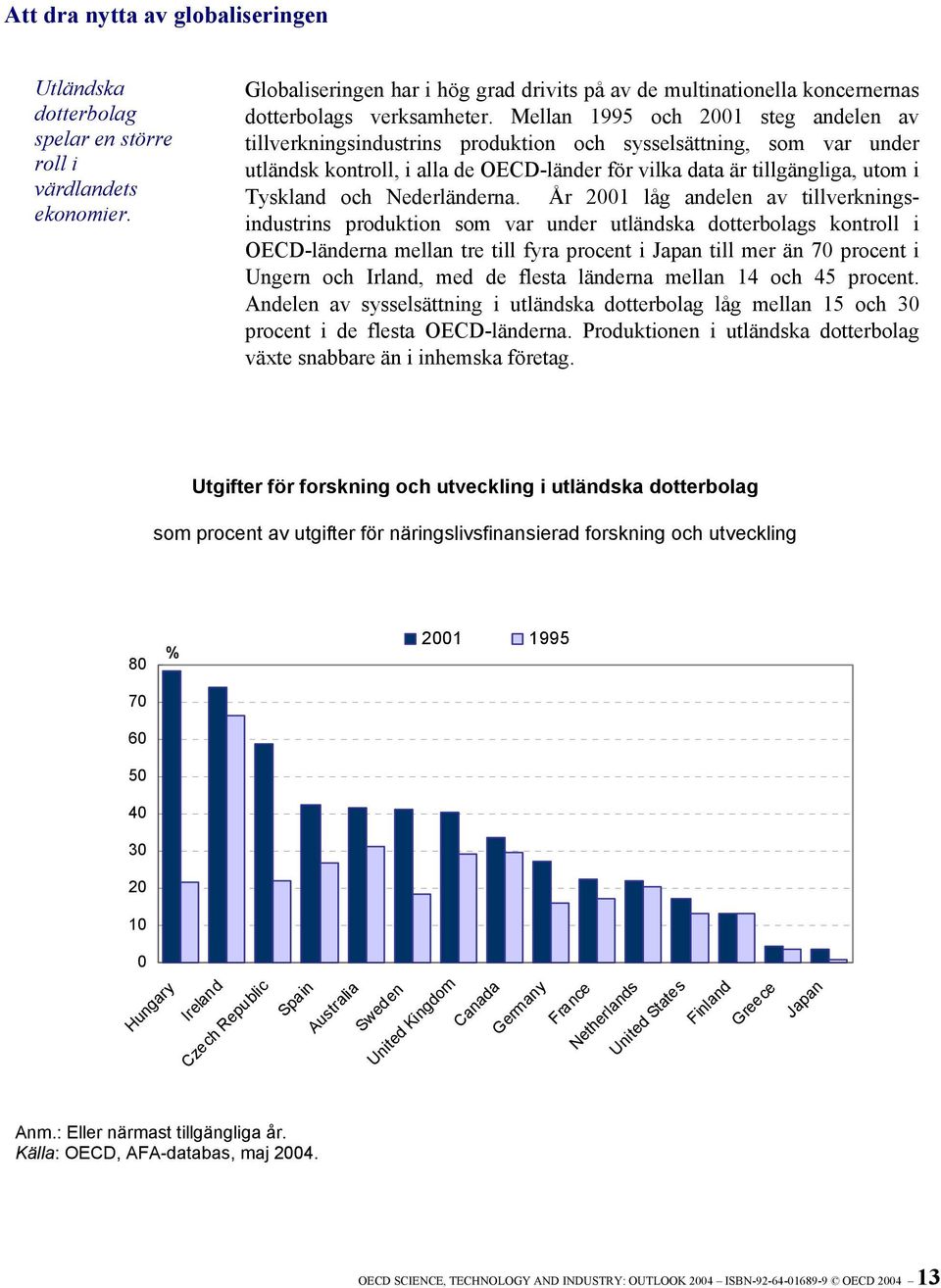 Mellan 1995 och 2001 steg andelen av tillverkningsindustrins produktion och sysselsättning, som var under utländsk kontroll, i alla de OECD-länder för vilka data är tillgängliga, utom i Tyskland och