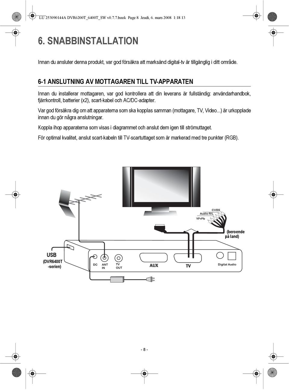 6-1 ANSLUTNING AV MOTTAGAREN TILL TV-APPARATEN Innan du installerar mottagaren, var god kontrollera att din leverans är fullständig: användarhandbok, fjärrkontroll, batterier (x2), scart-kabel och