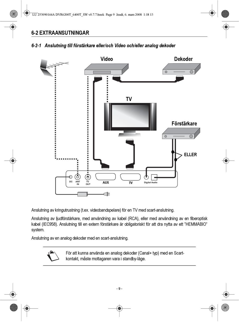 Audio Anslutning av kringutrustning (t.ex. videobandspelare) för en TV med scart-anslutning.