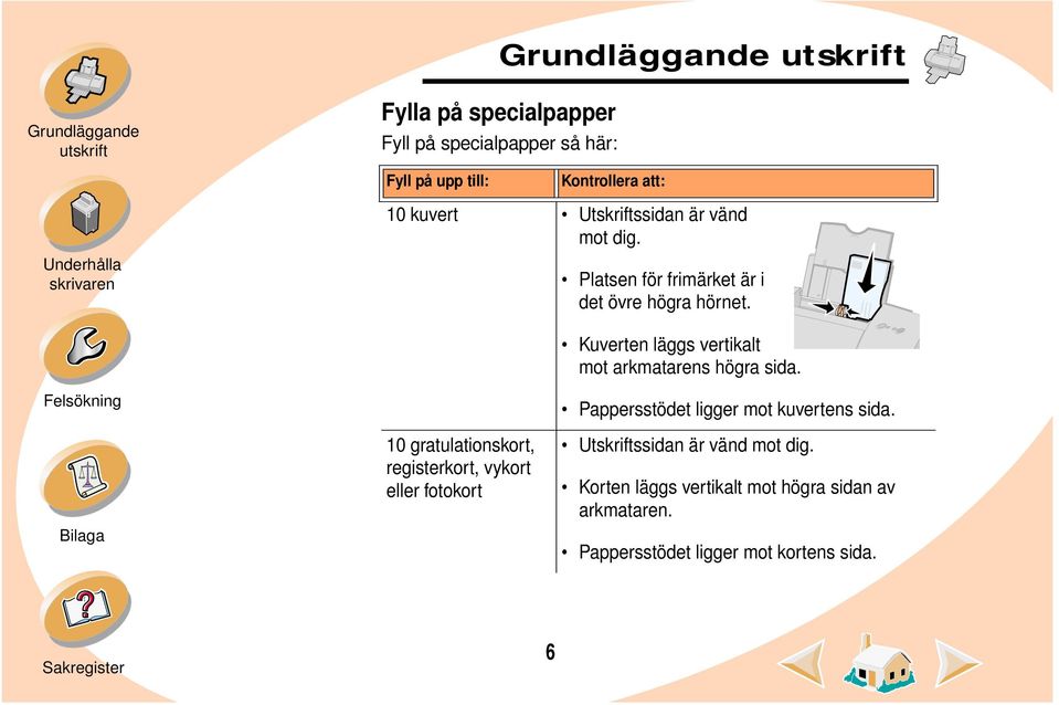 Kuverten läggs vertikalt mot arkmatarens högra sida.