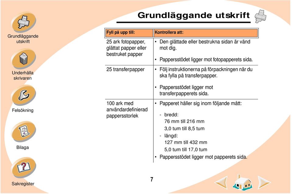 25 transferpapper Följ instruktionerna på förpackningen när du ska fylla på transferpapper.