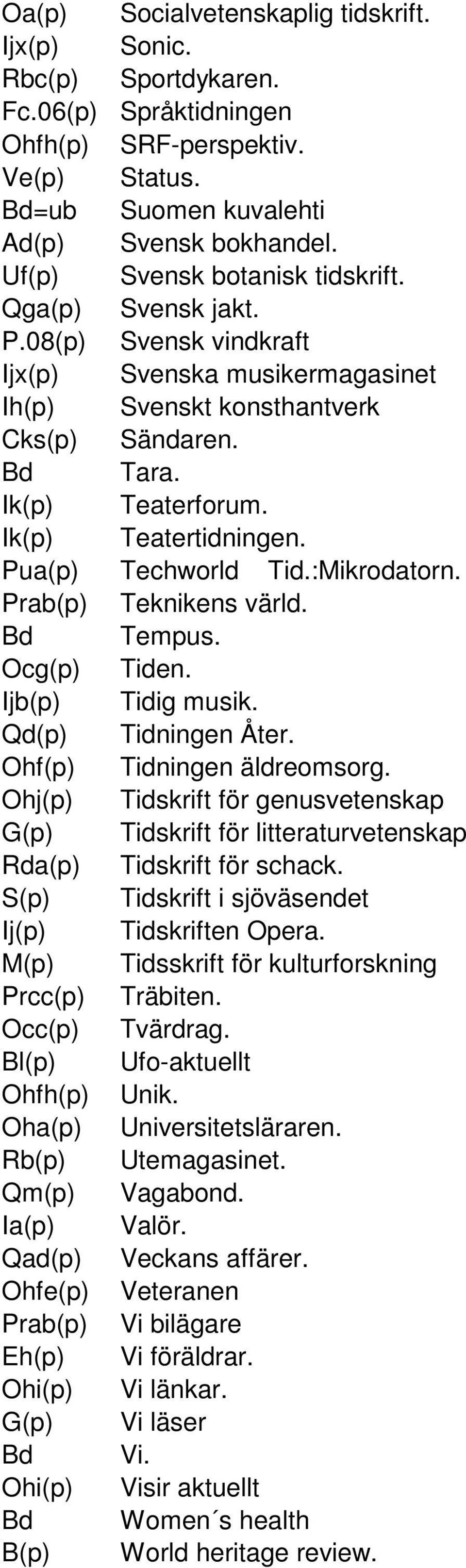 Ik(p) Teatertidningen. Pua(p) Techworld Tid.:Mikrodatorn. Prab(p) Teknikens värld. Tempus. Ocg(p) Tiden. Ijb(p) Tidig musik. Qd(p) Tidningen Åter. Ohf(p) Tidningen äldreomsorg.