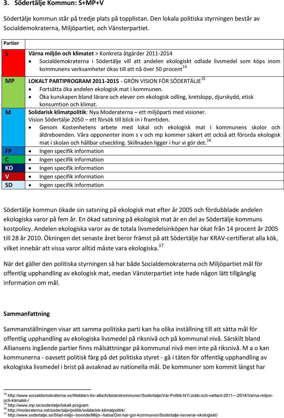 MP LOKAL PARIPROGRAM 2011-2015 - GRÖN IION FÖR ÖDERÄLJE 15 Frtsätta öka andelen eklgisk mat i kmmunen. Öka kunskaen bland lärare ch elever m eklgisk dling, kretsl, djurskydd, etisk knsumtin ch klimat.