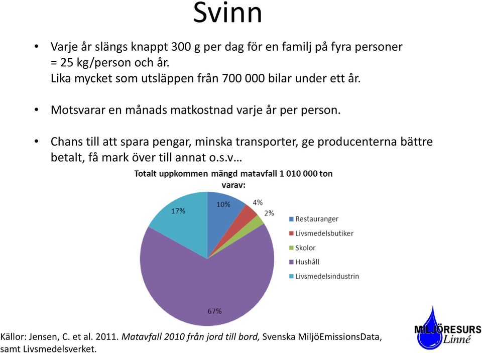 Chans till att spara pengar, minska transporter, ge producenterna bättre betalt, få mark över till annat o.s.v Källor: Jensen, C.