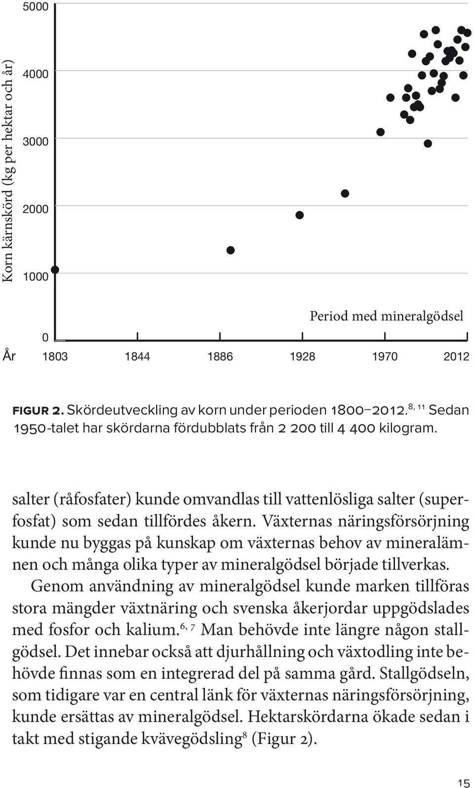 Växternas näringsförsörjning kunde nu byggas på kunskap om växternas behov av mineralämnen och många olika typer av mineralgödsel började tillverkas.