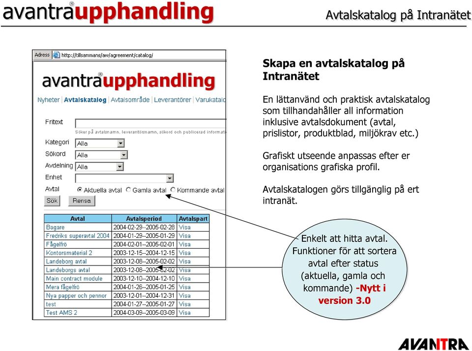 ) Grafiskt utseende anpassas efter er organisations grafiska profil.