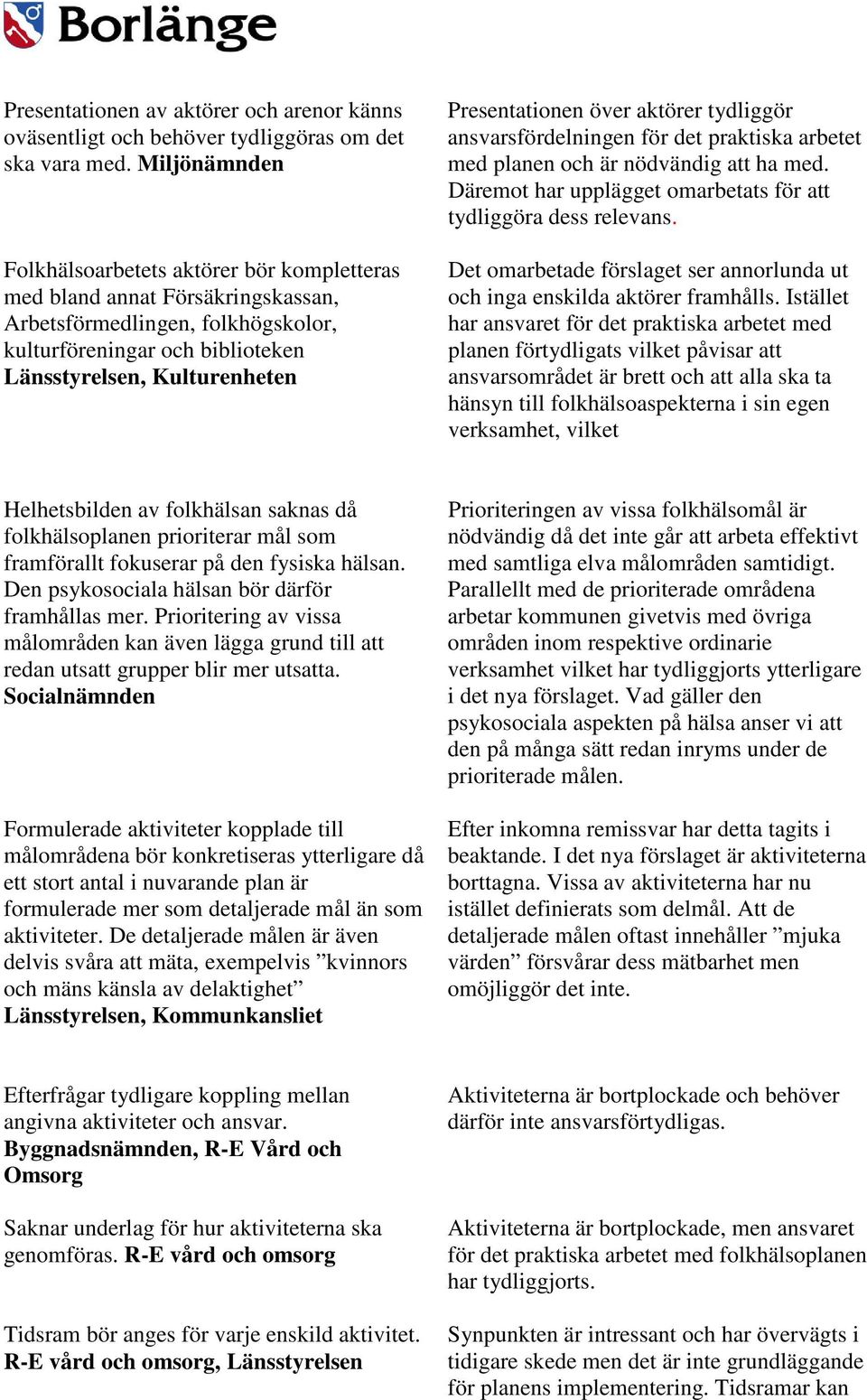 Presentationen över aktörer tydliggör ansvarsfördelningen för det praktiska arbetet med planen och är nödvändig att ha med. Däremot har upplägget omarbetats för att tydliggöra dess relevans.