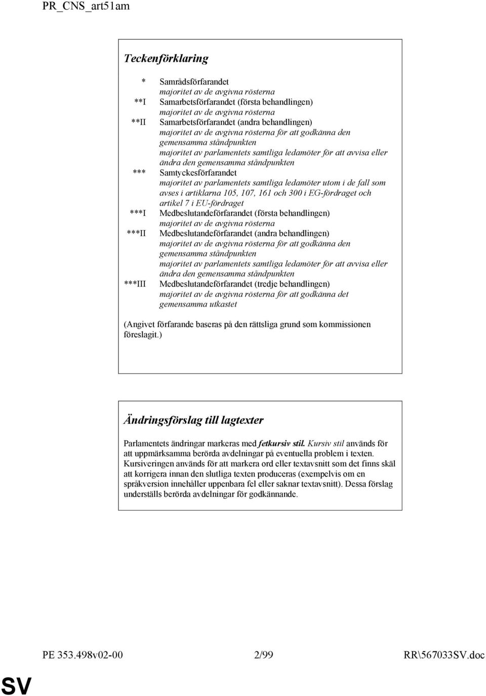 Samtyckesförfarandet majoritet av parlamentets samtliga ledamöter utom i de fall som avses i artiklarna 105, 107, 161 och 300 i EG-fördraget och artikel 7 i EU-fördraget ***I Medbeslutandeförfarandet