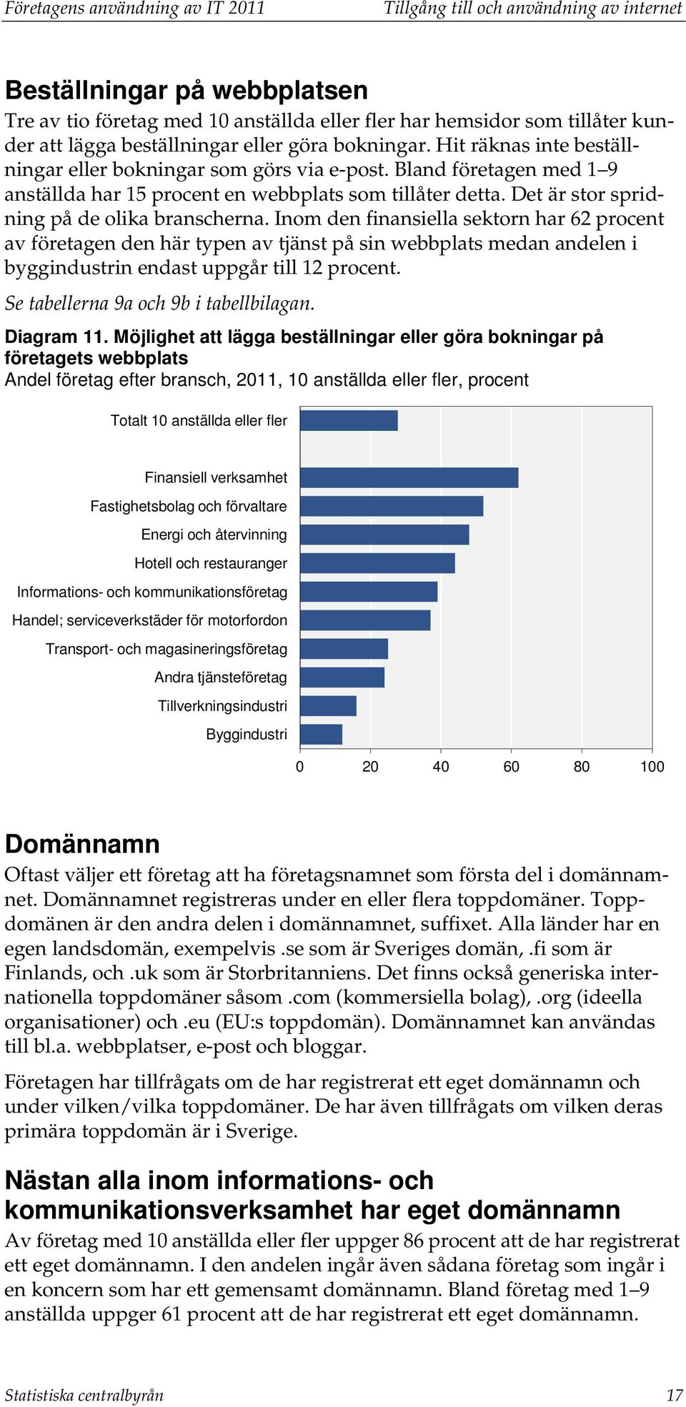 Det är stor spridning på de olika branscherna.