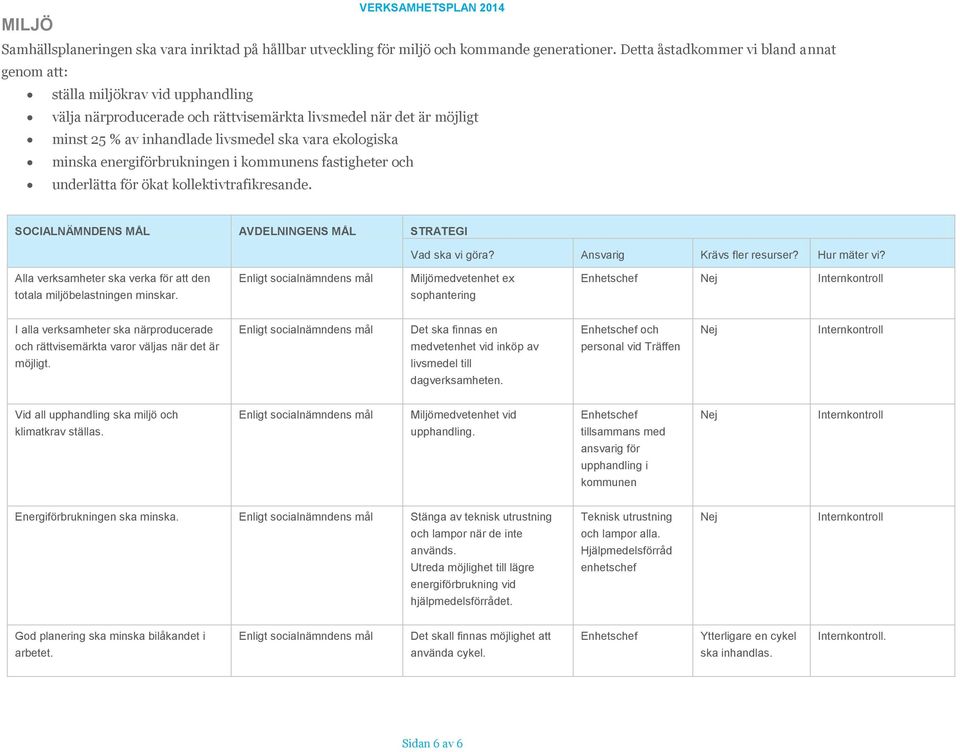 ekologiska minska energiförbrukningen i kommunens fastigheter och underlätta för ökat kollektivtrafikresande. Alla verksamheter ska verka för att den totala miljöbelastningen minskar.