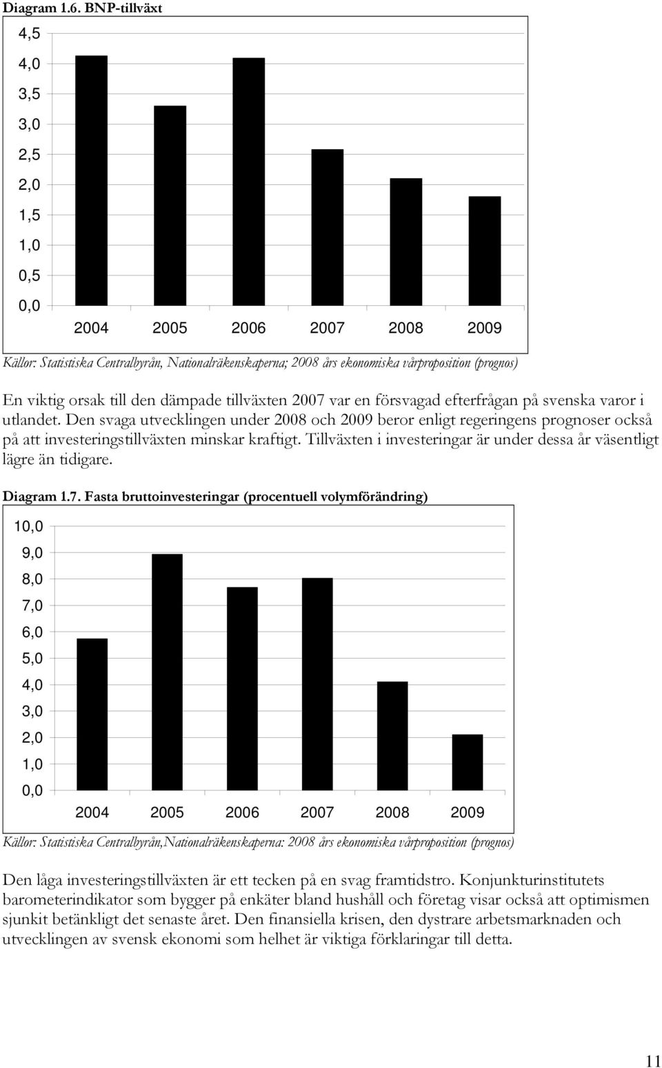 orsak till den dämpade tillväxten 2007 var en försvagad efterfrågan på svenska varor i utlandet.