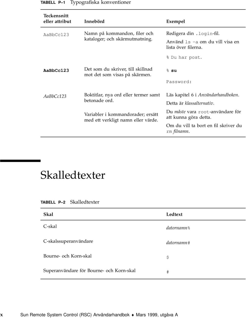 % su Password: AaBbCc123 Boktitlar, nya ord eller termer samt betonade ord. Variabler i kommandorader; ersätt med ett verkligt namn eller värde. Läs kapitel 6 i Användarhandboken.