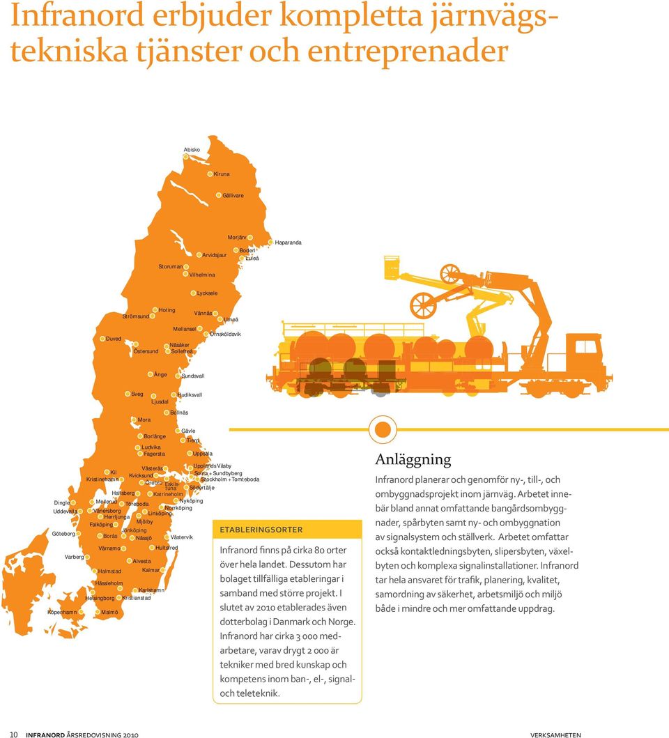 Helsingborg Kristianstad Hudiksvall Bollnäs Gävle Tierp Uppsala Västerås Upplands Väsby Kil Kvicksund Solna + Sundbyberg Kristinehamn Stockholm + Tomteboda Örebro Eskilstuna Södertälje Hallsberg