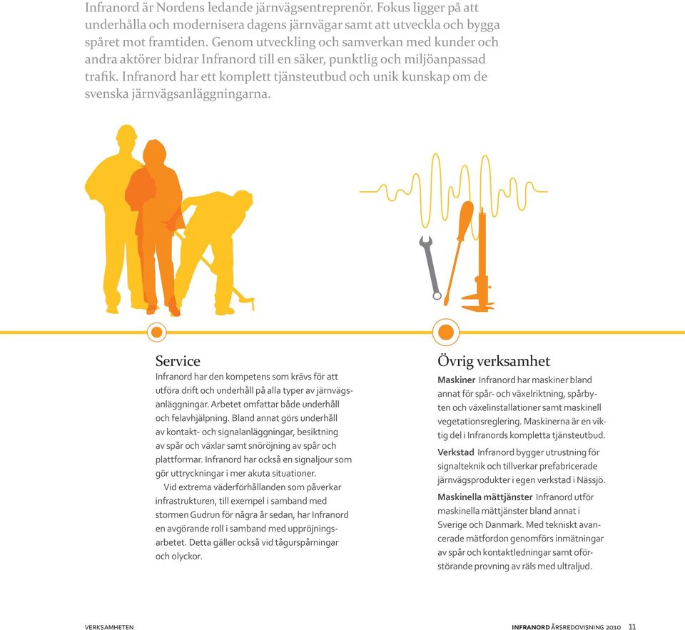 Infranord har ett komplett tjänsteutbud och unik kunskap om de svenska järnvägsanläggningarna.