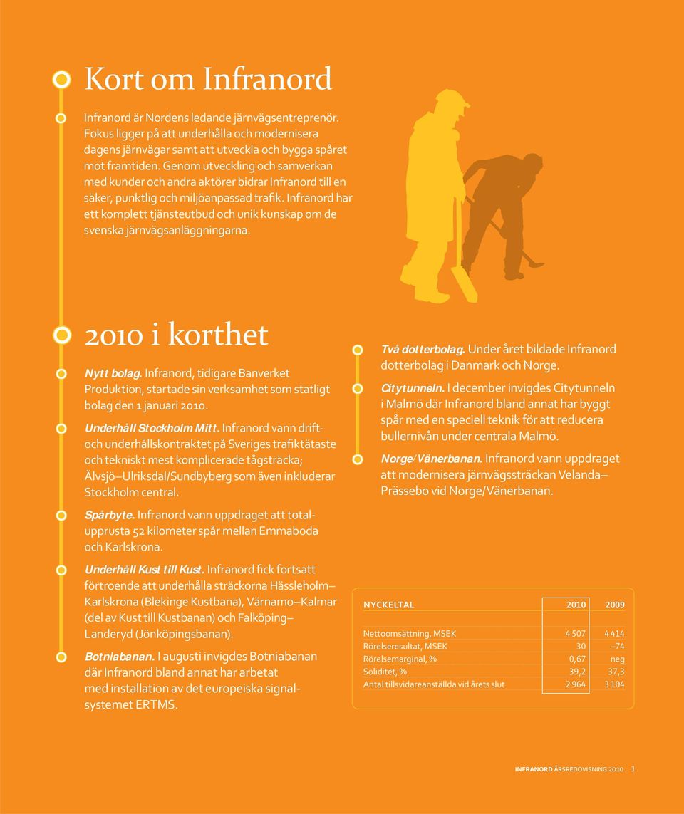 Infranord har ett komplett tjänsteutbud och unik kunskap om de svenska järnvägsanläggningarna. 2010 i korthet Nytt bolag.