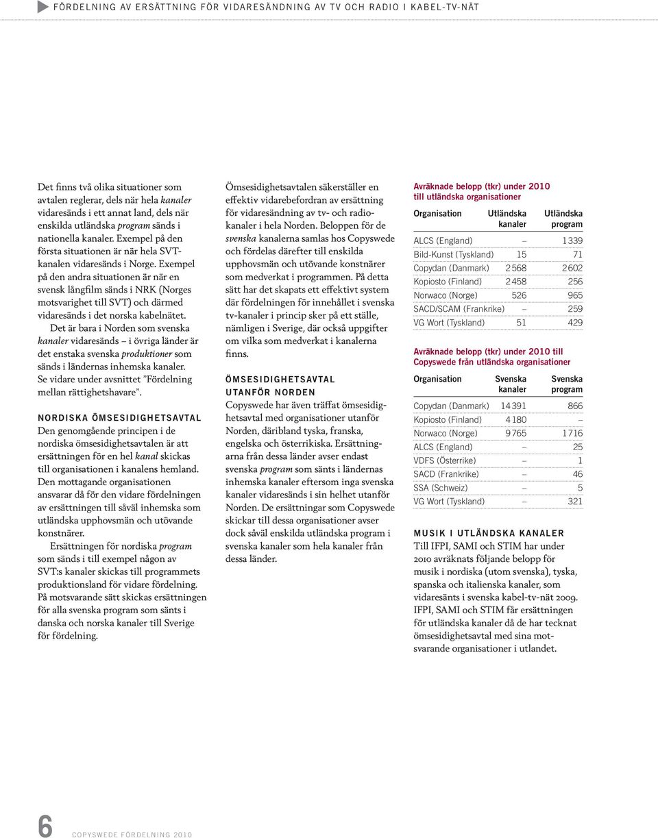 Exempel på den andra situationen är när en svensk långfilm sänds i NRK (Norges motsvarighet till SVT) och därmed vidaresänds i det norska kabelnätet.