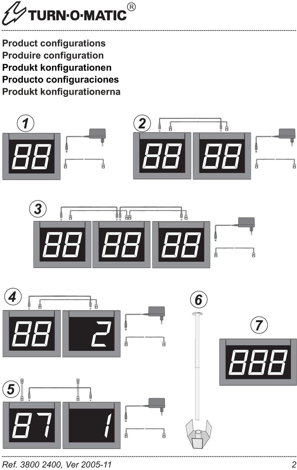 Producto configuraciones Produkt