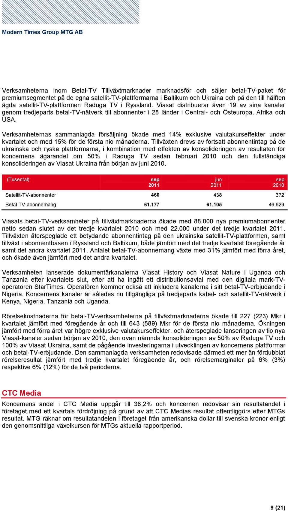 Verksamheternas sammanlagda försäljning ökade med 14% exklusive under kvartalet och med 15% för de första nio månaderna.