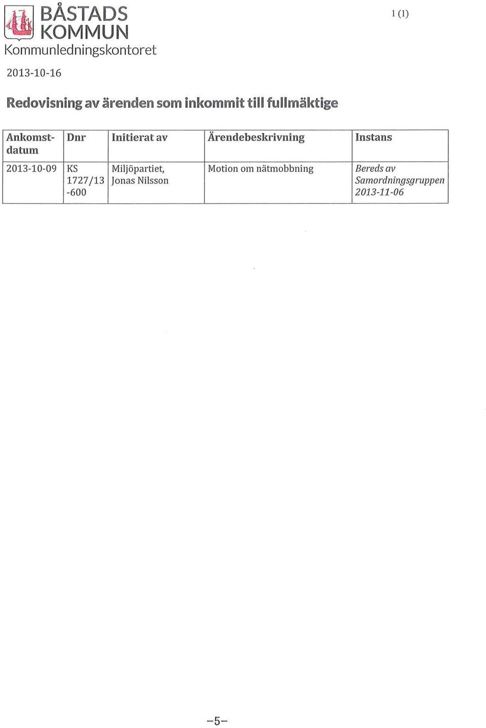 Ärendebeskrivning datum 2013-10-09 KS Miljöpartiet, Motion om nätmobbning