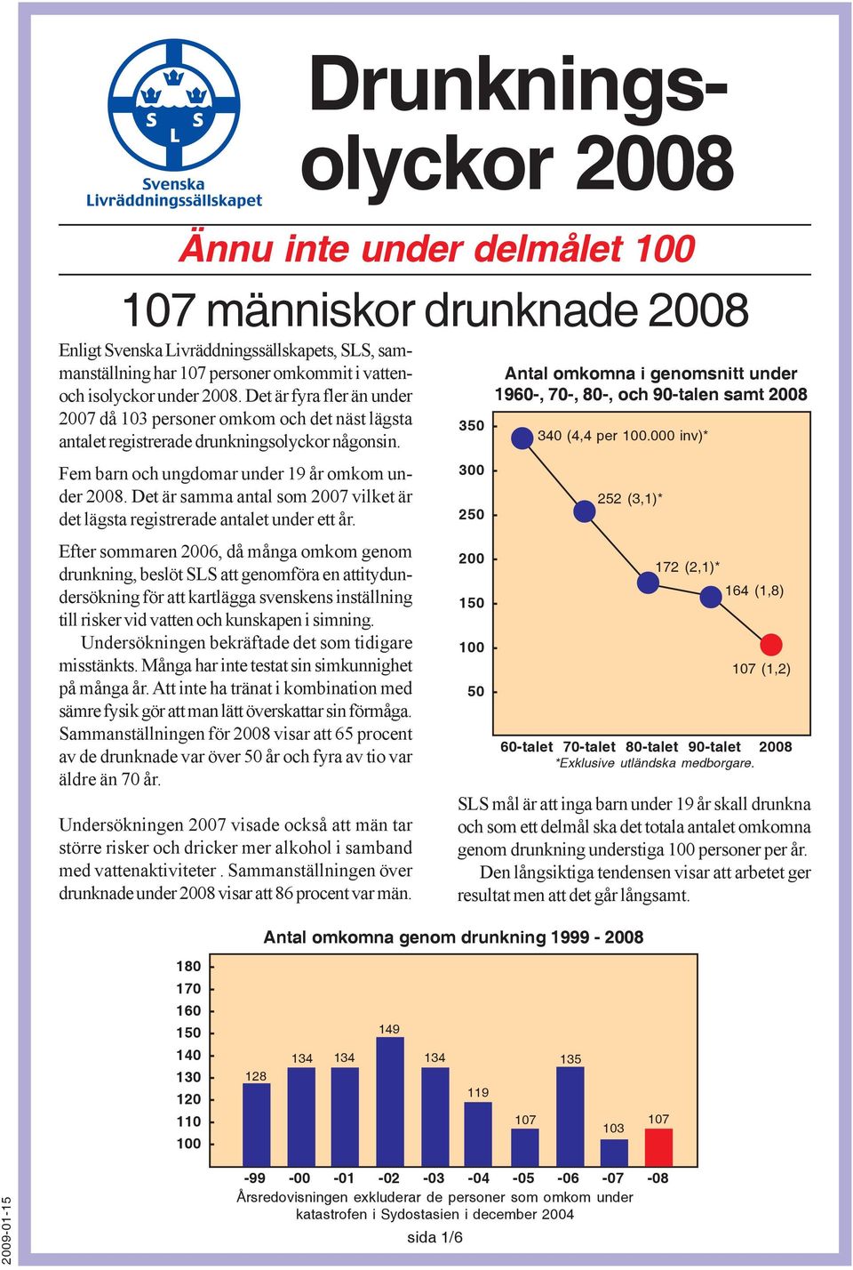 Det är samma antal som 2007 vilket är det lägsta registrerade antalet under ett år.