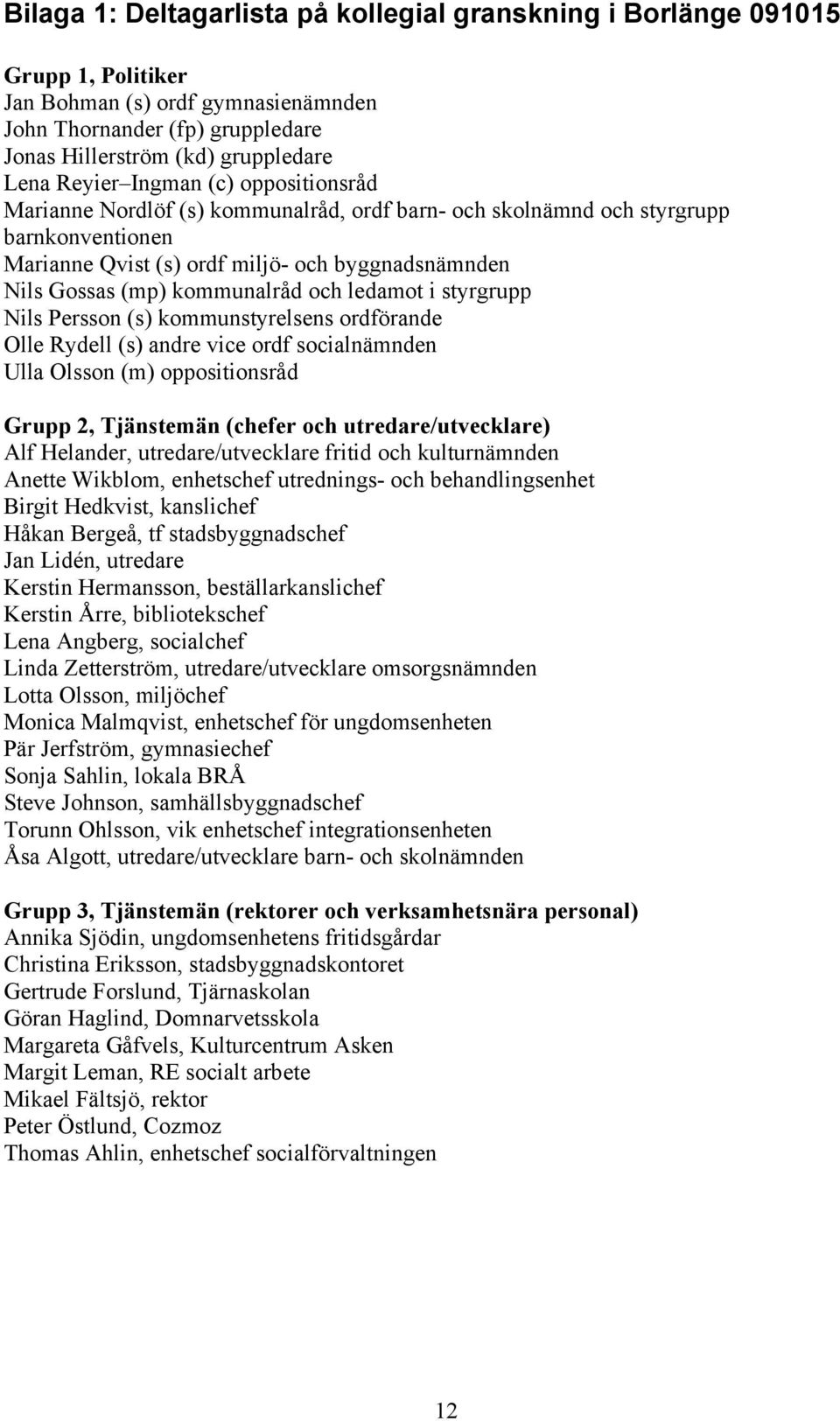 kommunalråd och ledamot i styrgrupp Nils Persson (s) kommunstyrelsens ordförande Olle Rydell (s) andre vice ordf socialnämnden Ulla Olsson (m) oppositionsråd Grupp 2, Tjänstemän (chefer och