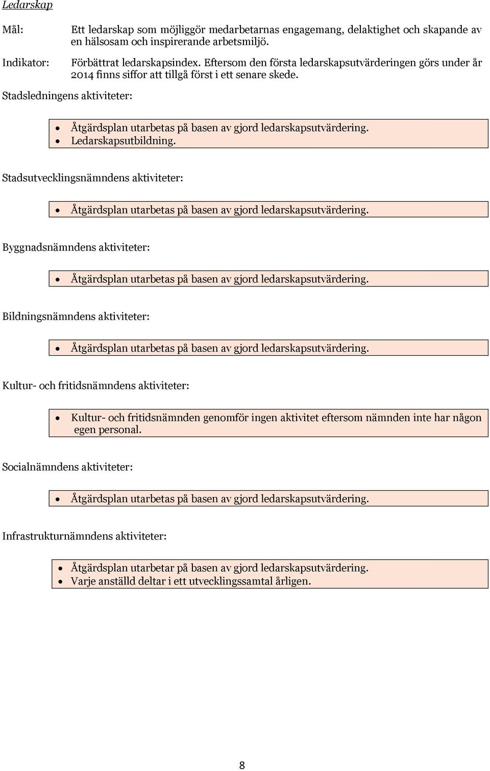 Stadsledningens aktiviteter: Åtgärdsplan utarbetas på basen av gjord ledarskapsutvärdering. Ledarskapsutbildning.