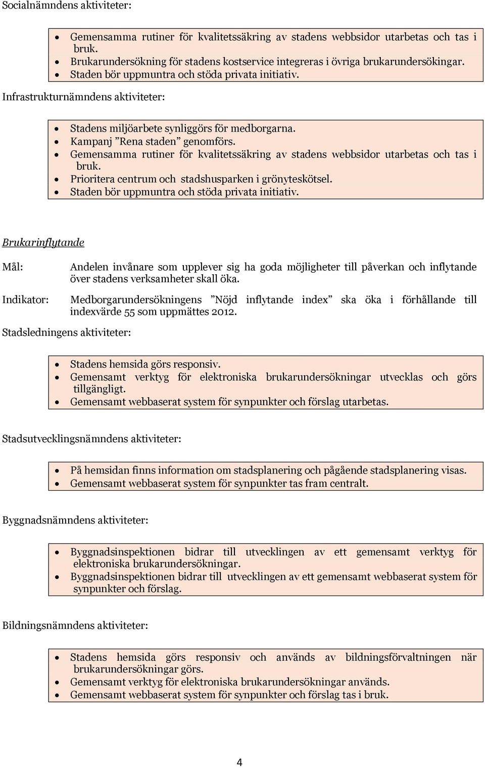 Gemensamma rutiner för kvalitetssäkring av stadens webbsidor utarbetas och tas i bruk. Prioritera centrum och stadshusparken i grönyteskötsel. Staden bör uppmuntra och stöda privata initiativ.