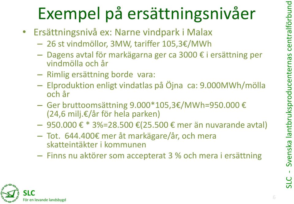 vindatlas på Öjna ca: 9.000MWh/mölla och år Ger bruttoomsättning 9.000*105,3 /MWh=950.000 (24,6 milj. /år för hela parken) 950.000 * 3%=28.500 (25.