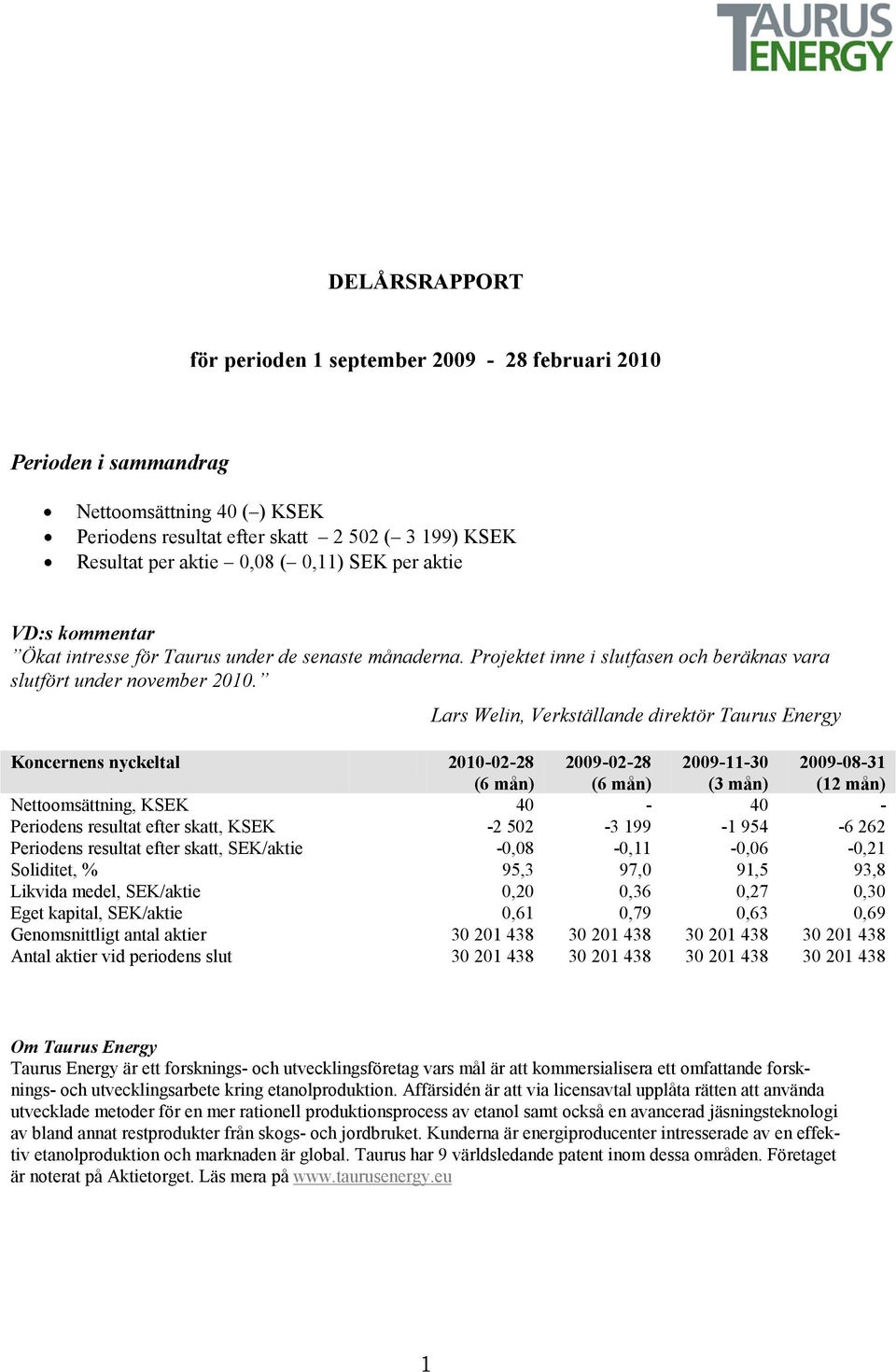 Lars Welin, Verkställande direktör Taurus Energy Koncernens nyckeltal 20100228 (6 mån) 0228 (6 mån) 1130 (3 mån) 0831 (12 mån) Nettoomsättning, KSEK 40 40 Periodens resultat efter skatt, KSEK 2 502 3