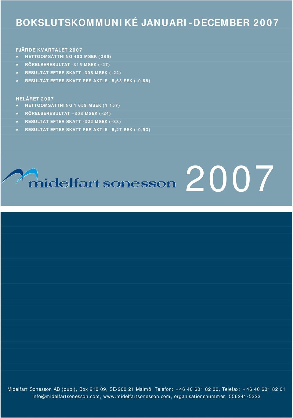 RESULTAT EFTER SKATT -322 MSEK (-33) RESULTAT EFTER SKATT PER AKTIE 6,27 SEK (-0,93) Midelfart Sonesson AB (publ), Box 210 09, SE-200 21
