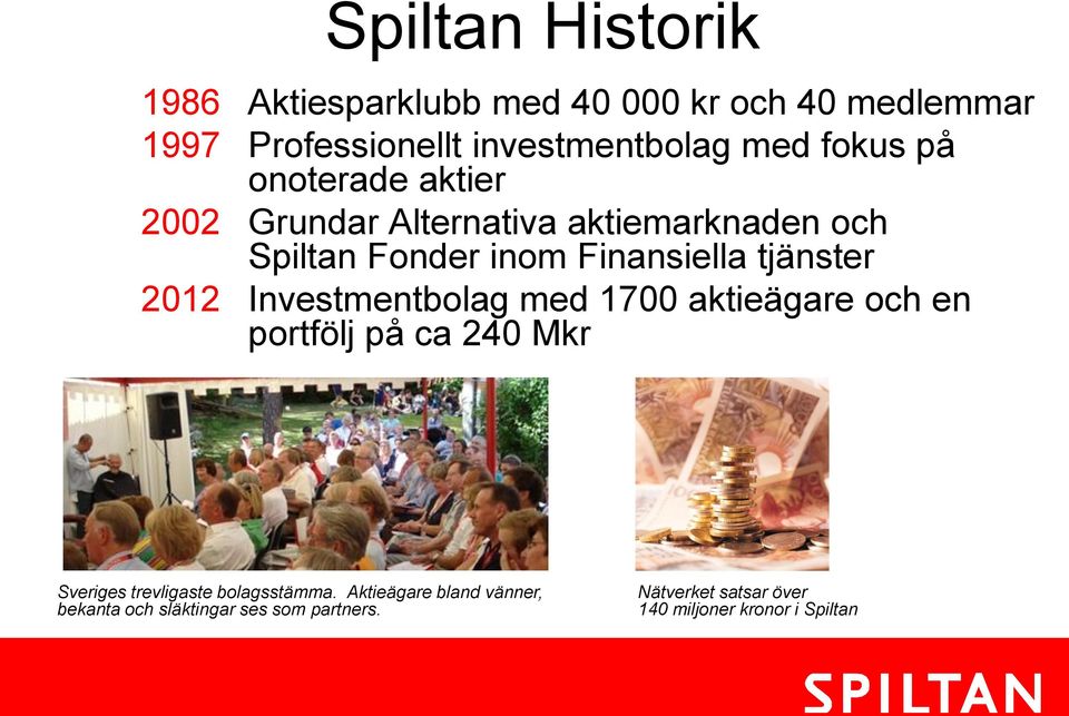 2012 Investmentbolag med 1700 aktieägare och en portfölj på ca 240 Mkr Sveriges trevligaste bolagsstämma.