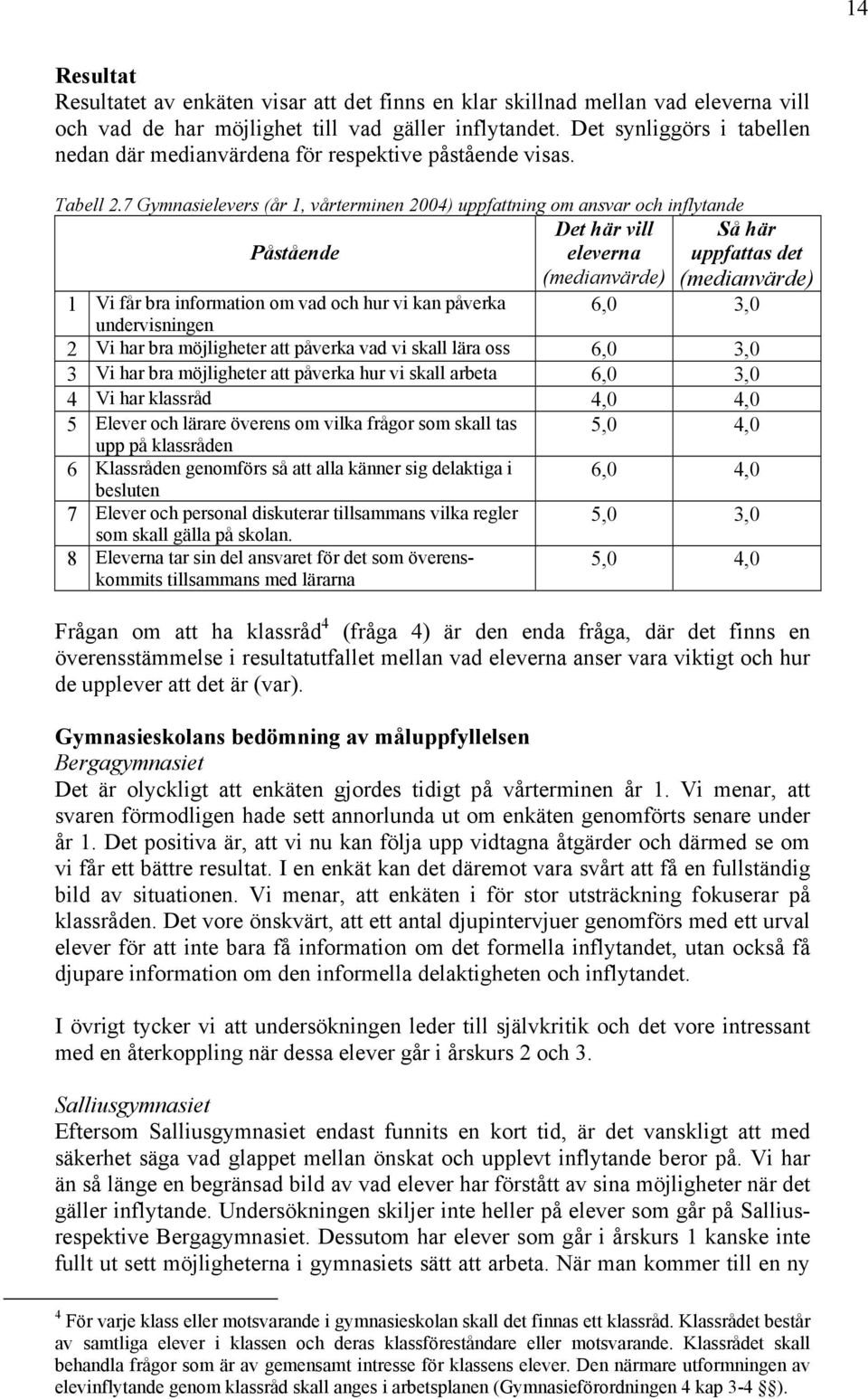 7 Gymnasielevers (år 1, vårterminen 2004) uppfattning om ansvar och inflytande Påstående Det här vill eleverna (medianvärde) Så här uppfattas det (medianvärde) 1 Vi får bra information om vad och hur